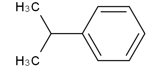 2688 异丙基苯 枯烯；异丙苯