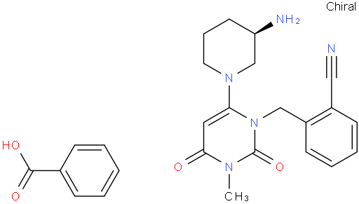 Alogliptin benzoate